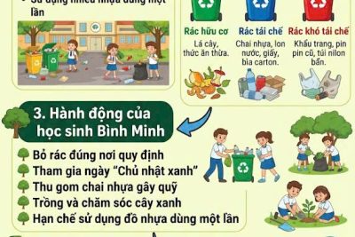 TRƯỜNG TH&THCS BÌNH MINH HƯỞNG ỨNG NGÀY MÔI TRƯỜNG THẾ GIỚI VÀ THÁNG HÀNH ĐỘNG VÌ MÔI TRƯỜNG NĂM 2026